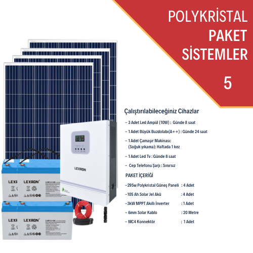 POLYKRİSTALLİ BAĞ EVİ PAKETİ (PAKET 5)