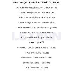 11kW TOPCON PAKET SİSTEM 1 (PAKET 8)